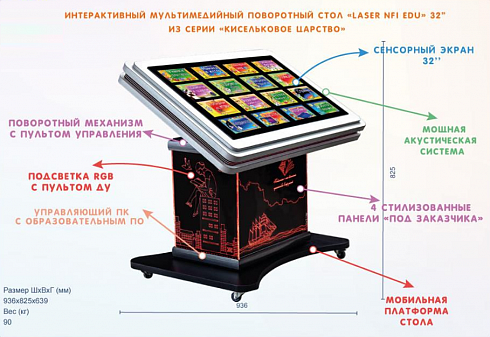 Интерактивный мультимедийный поворотный стол «Laser NFI edu 32»