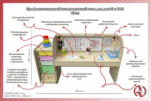 Профессиональный интерактивный стол для детей с РАС «AVKompleks РАС Pro»