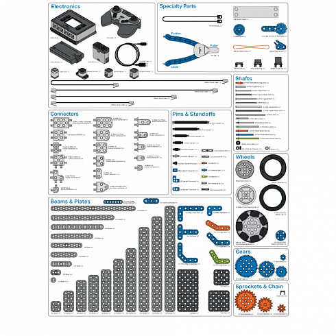 VEX IQ Супер набор Super Kit (2-е поколение Gen 2)