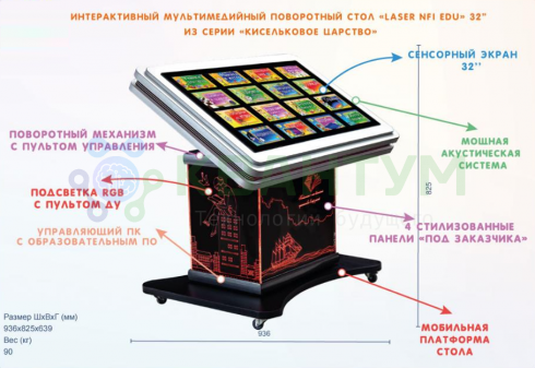 Интерактивный мультимедийный сенсорный стол «Laser NFI edu 32»