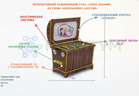 Интерактивный развивающий стол «Ларец знаний» из серии «Кисельковое царство»